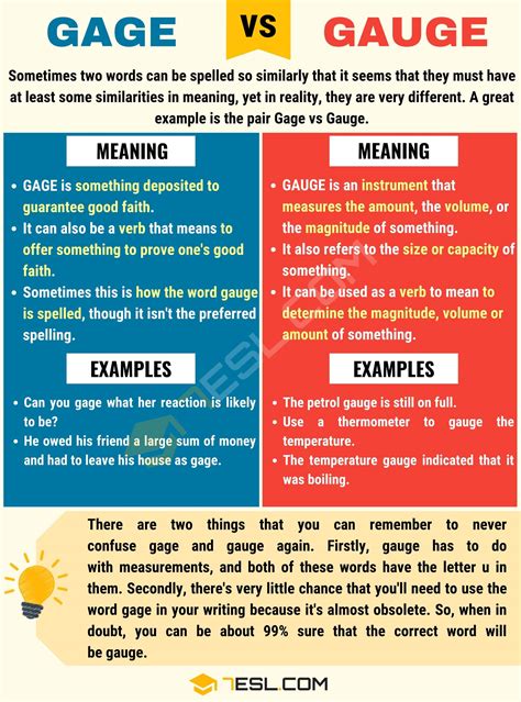 GAUGE definition and meaning .